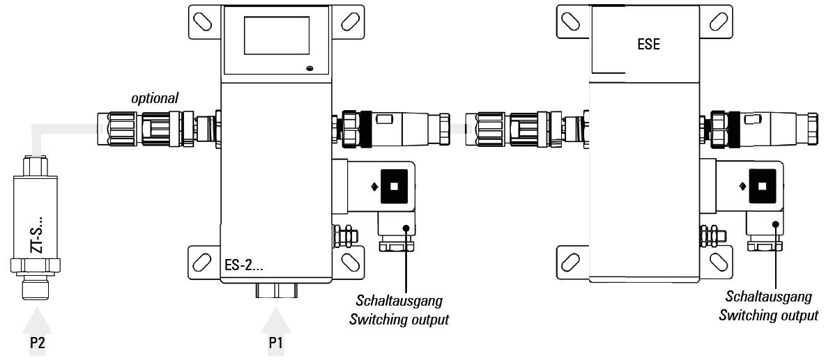 Schaltkanalerweiterung mittels ESE Schaltkanalerweiterung mittels ESE