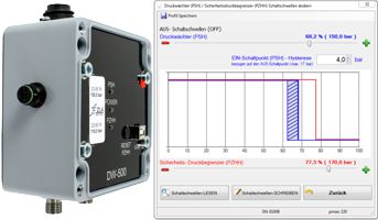 Sicherheitsdruckbegrenzer mit Druckwächterfunktionlität Sicherheitsdruckbegrenzer mit Druckwächterfunktionlität