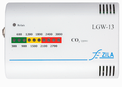 Funktionsweise der Luftgüteampel mit grünen, gelben und roten LEDs